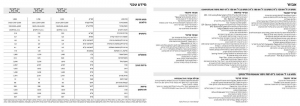 The Volkswagen Passat catalog     