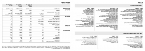 Volkswagen Tiguan catalog    